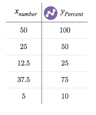 Screen Shot 2015-10-28 at 6.40.02 PM