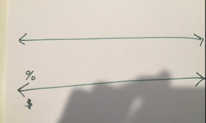 Screen Shot 2015-10-28 at 7.35.45 PM