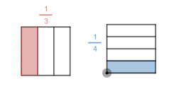 A square where 1/3 is shaded red. A second square where 1/4 is shaded blue.